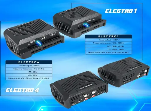 Amplificadores Clase D